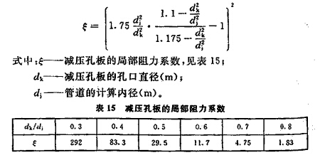 减压孔板局部阻力系数