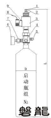 1手启动手柄     保险销     电磁驱动装置 4启动瓶头阀   5启动气体