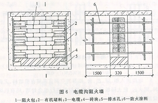 依據現行國家標準《電力工程電纜設計規範》gb