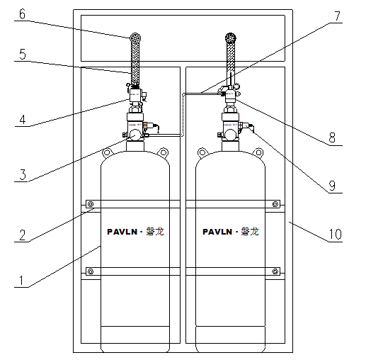 雙瓶組櫃子 磐龍消防專業生產七氟丙烷,ig541,二氧化碳,細水霧,火探