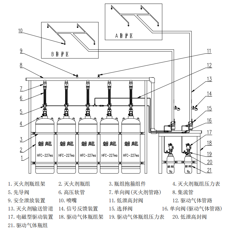 七氟丙烷